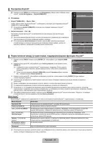Страница 55