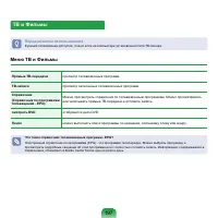 Страница 198