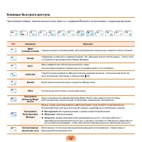 Страница 53