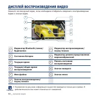 Страница 52