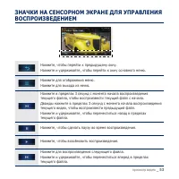 Страница 53