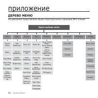 Страница 92