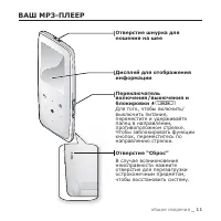 Страница 11