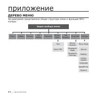 Страница 92