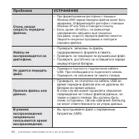 Страница 54