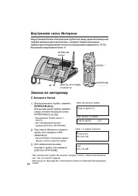 Страница 32