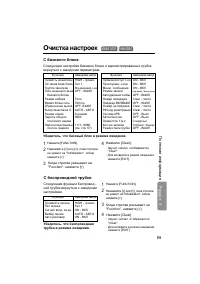 Страница 89