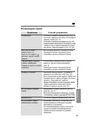 Страница 97