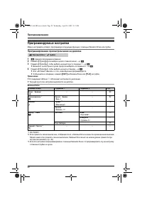 Страница 22