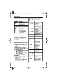 Страница 36