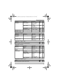 Страница 27