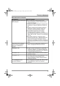 Страница 53