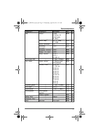 Страница 31