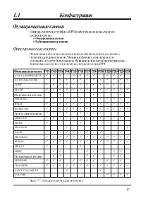 Страница 17