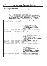 Страница 31