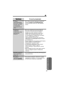 Страница 63