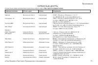 Страница 71