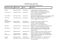 Страница 57