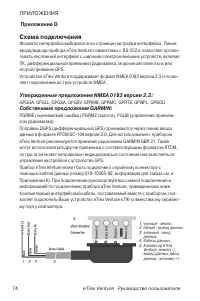 Страница 74