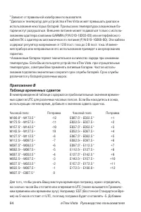 Страница 84