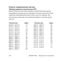 Страница 156
