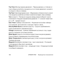 Страница 168
