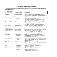 Страница 171