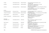 Страница 136