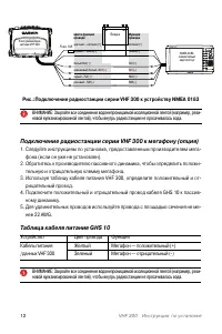 Страница 12
