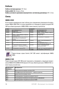 Страница 14