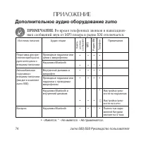 Страница 74