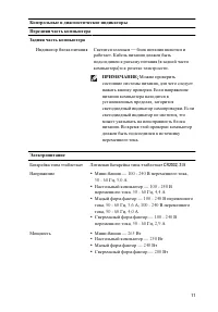 Страница 11