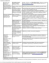 Страница 97