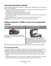 Страница 22