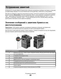 Страница 280