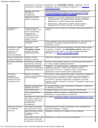 Страница 82