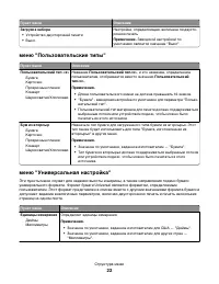 Страница 22