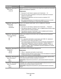 Страница 37