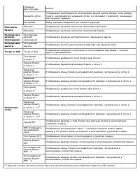 Страница 118
