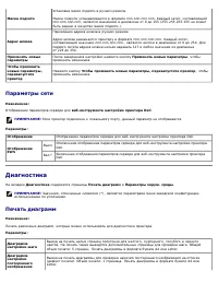 Страница 128
