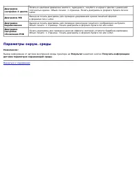 Страница 129