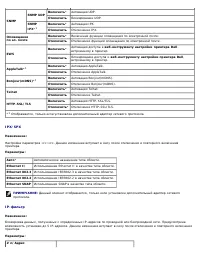 Страница 134