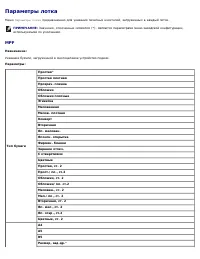 Страница 153
