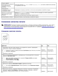 Страница 198