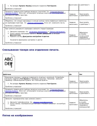 Страница 199