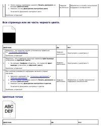 Страница 202