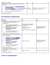 Страница 204