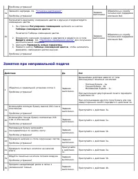 Страница 208
