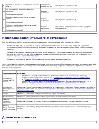 Страница 210