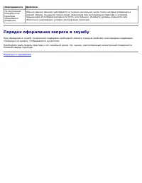 Страница 211